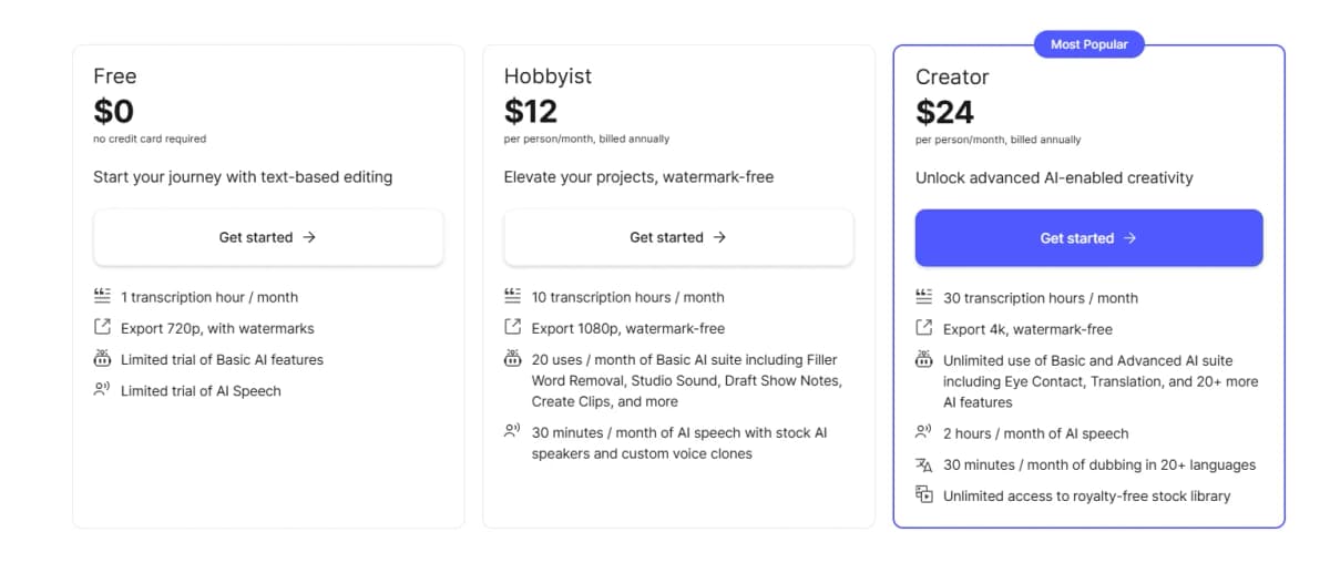 Descript pricing plans