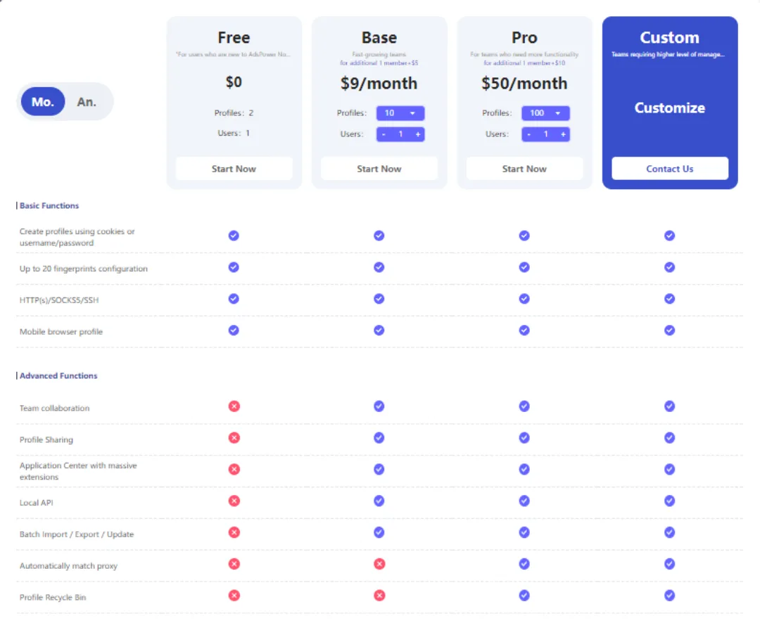 AdsPower pricing