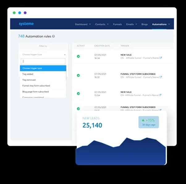 Systeme.io marketing automation