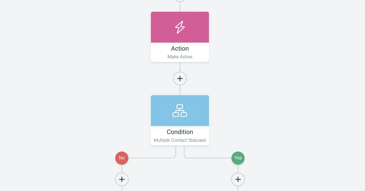 Task Automation Tools