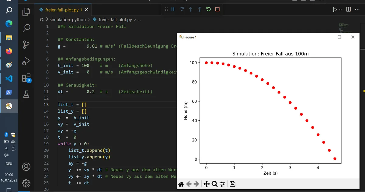 First ML Model Python